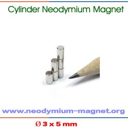цилиндр магнит