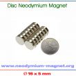 Неодим-железо-бор Постоянный магнит
